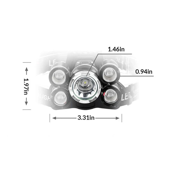 OutdoorPro pannlampa bild 6