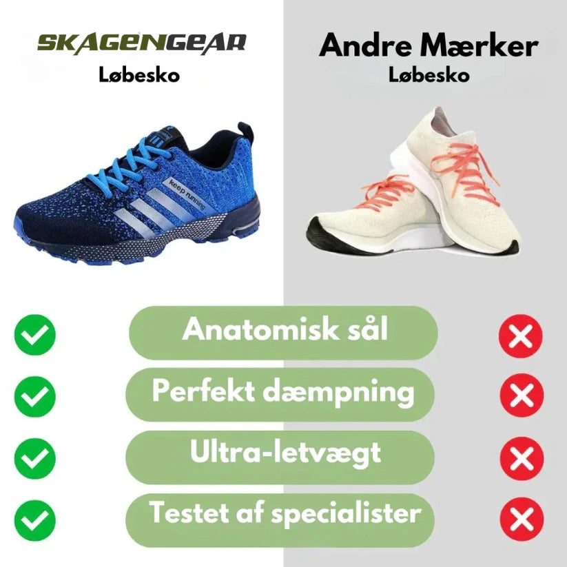 AeroStride bild 3