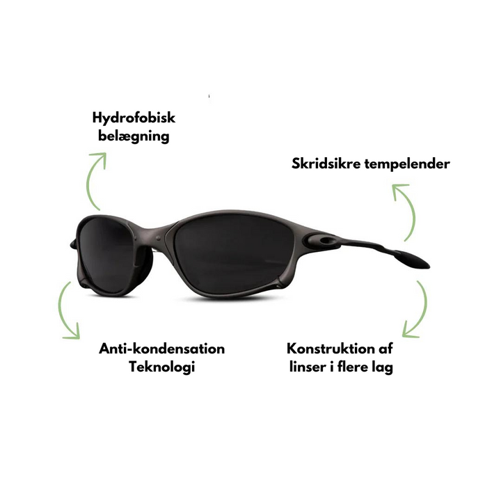 NordGlare Pro bild 2