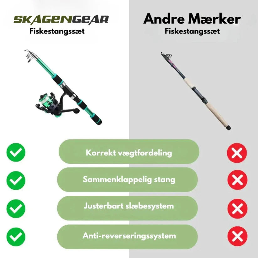 NordicCast Combo bild 2