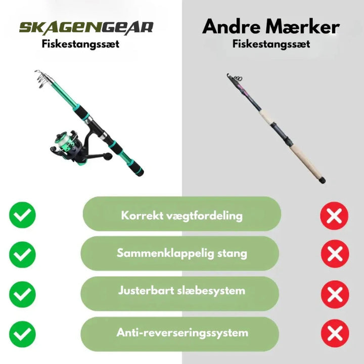 NordicCast Combo bild 2