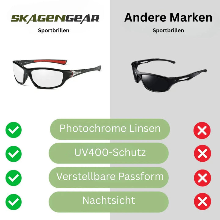SkyShield solglasögon bild 2