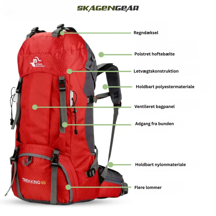 SummitPro ryggsäck bild 7