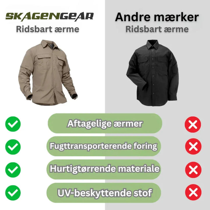 Friluft tröja bild 4