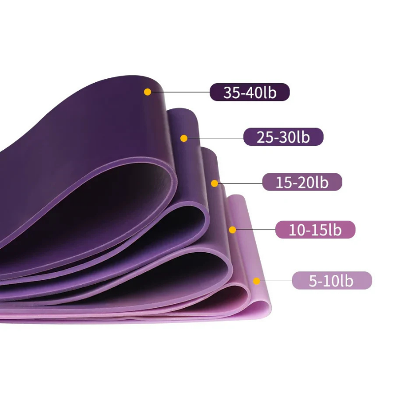 FlexiBands bild 3
